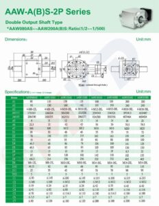 Aaw Abs 2p Series