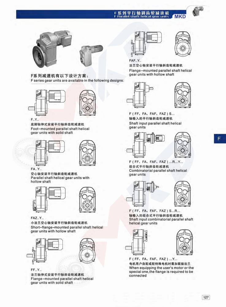 Catalog Of Helical Gear Motor 000