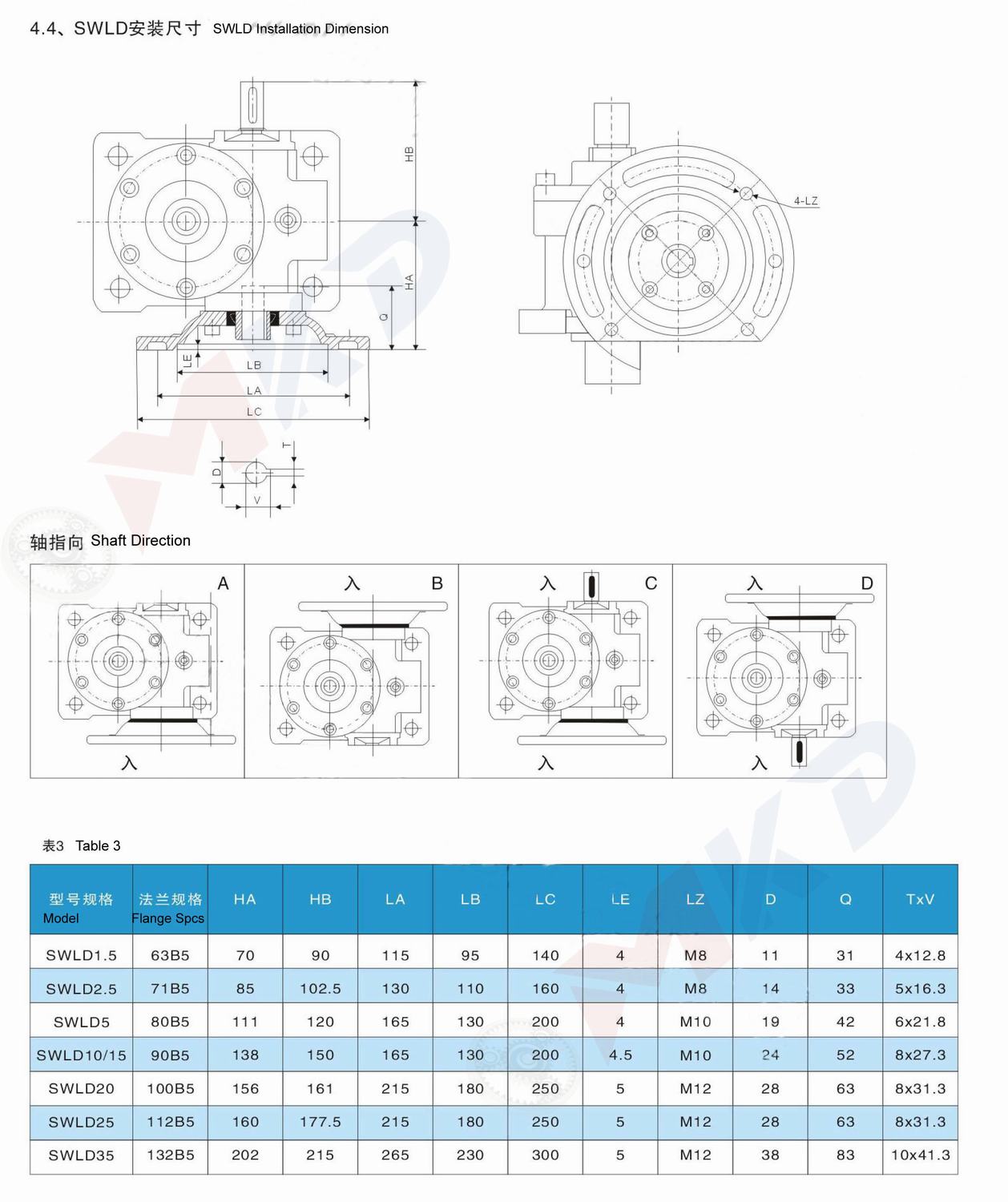 Parameter Of Screw Jack 4