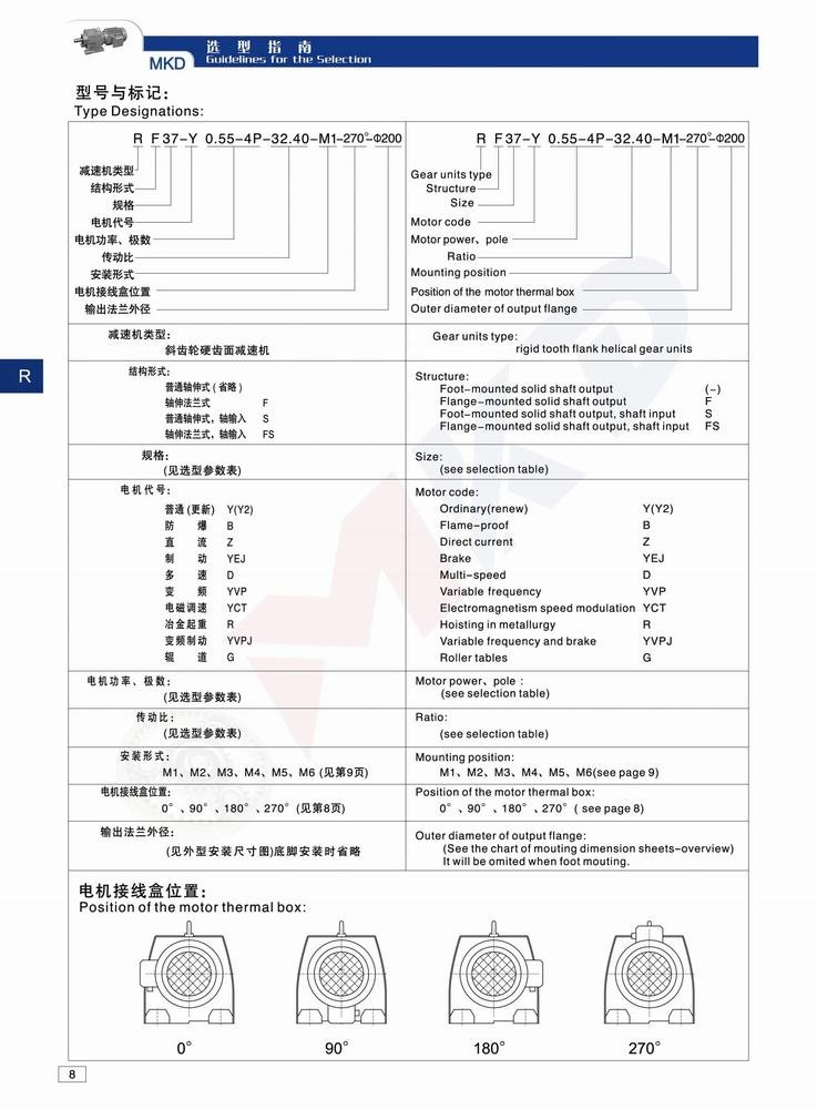 R Series Helical Gearbox Catalogs Mkd Syys.jpg (2)