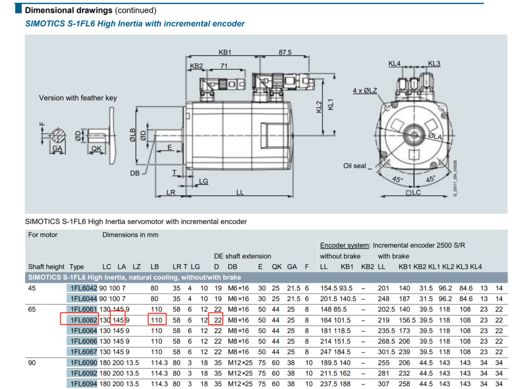 1fl6062 1ac61siemens